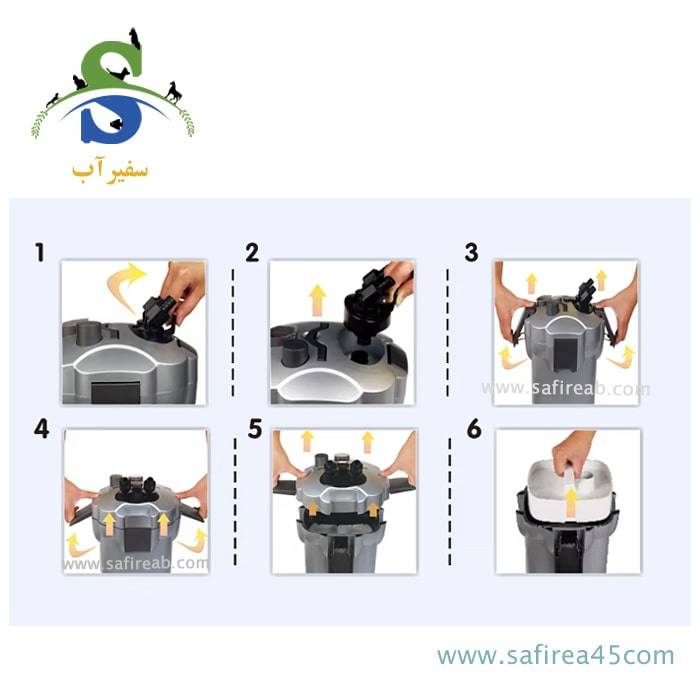 فیلتر سطلی آکواریوم EFU-35 بویو - Image 4