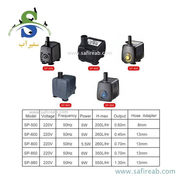 واتر پمپ آکواریوم SP-850 ریزن - Image 3