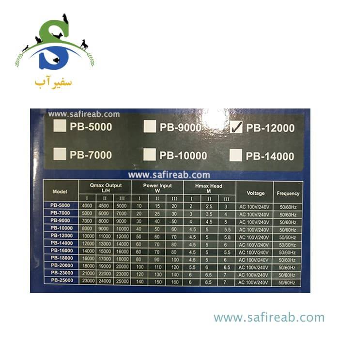 پمپ بازده متغیر PB-12000 پریها - Image 3
